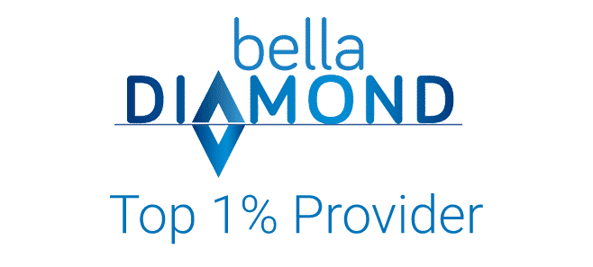 Dominique and Well Medical Arts are proud to be a Belladiamond Top 1% in the Nation Bellafill Clinic.