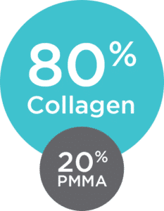 Bellafill-Seattle-WellmedicalArts-PMMA